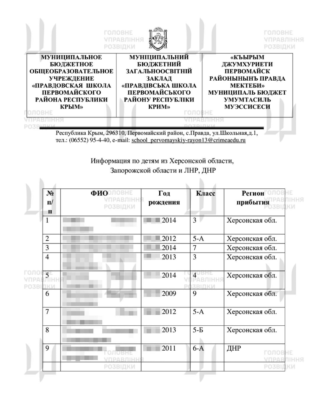 Документи росіян про викрадення українських дітей