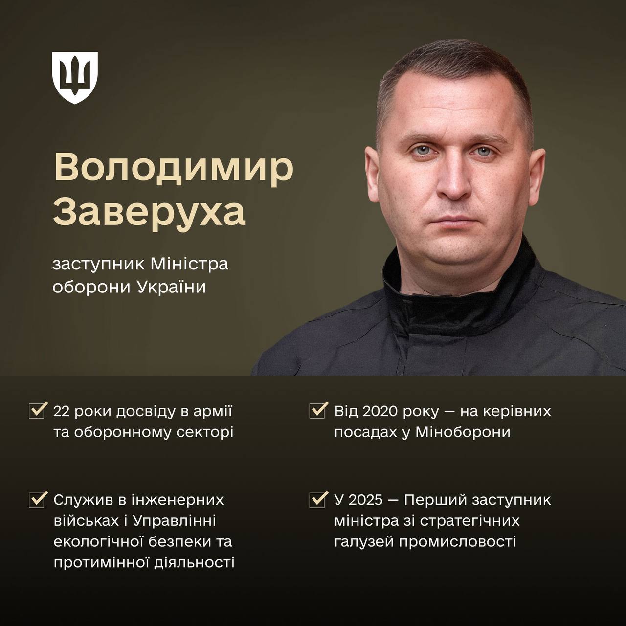Володимир Заверуха
